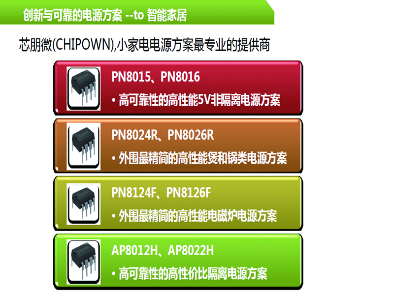 芯朋微，小家電電源方案提供商